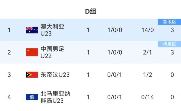 ab, ku, 因卡皮耶