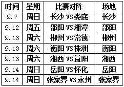 夹详情, XMC, 名根据淘汰